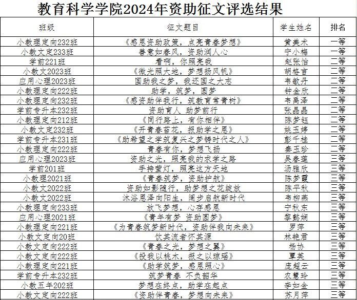 2215F 明升体育88